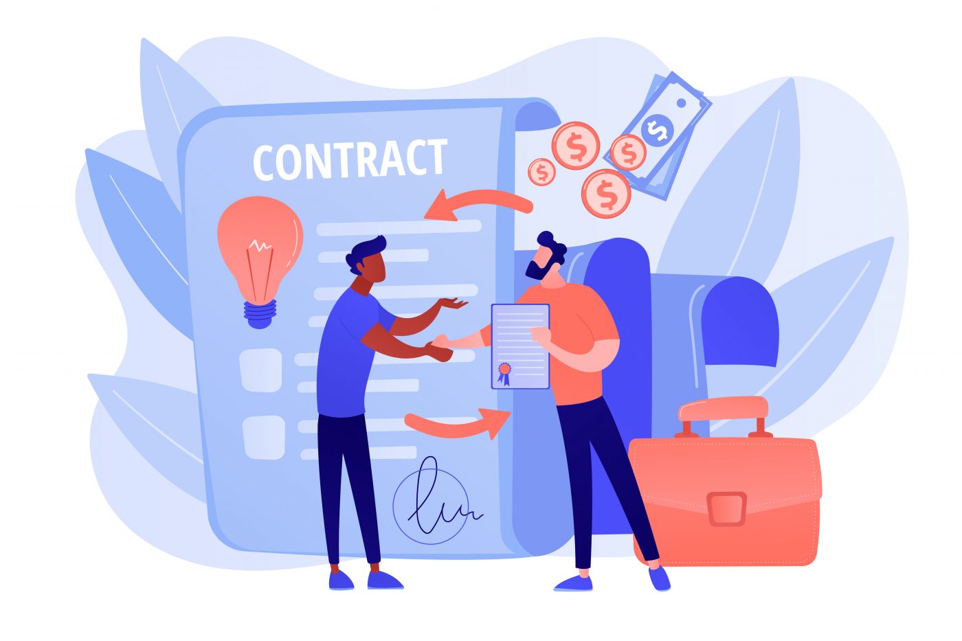 Visual contracts